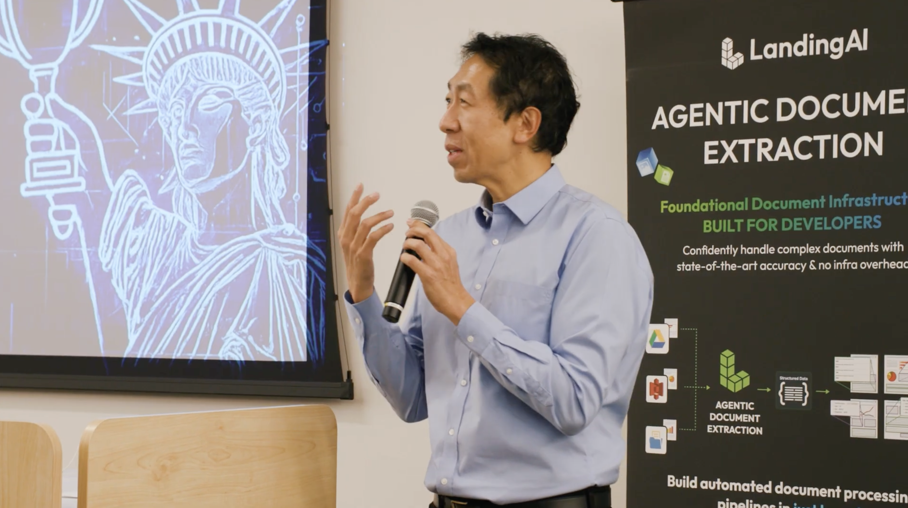 Andrew Ng